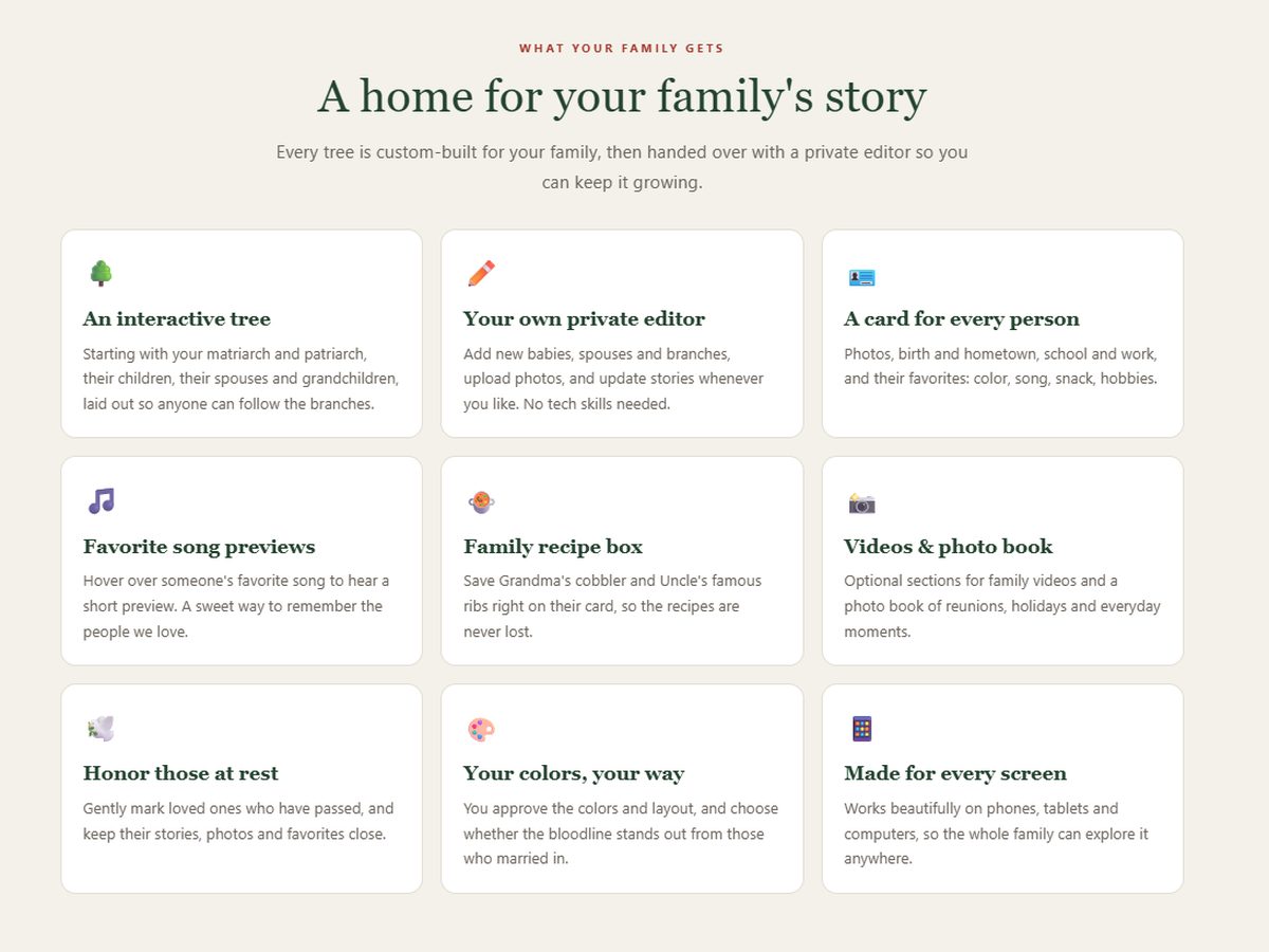 Interactive family tree website